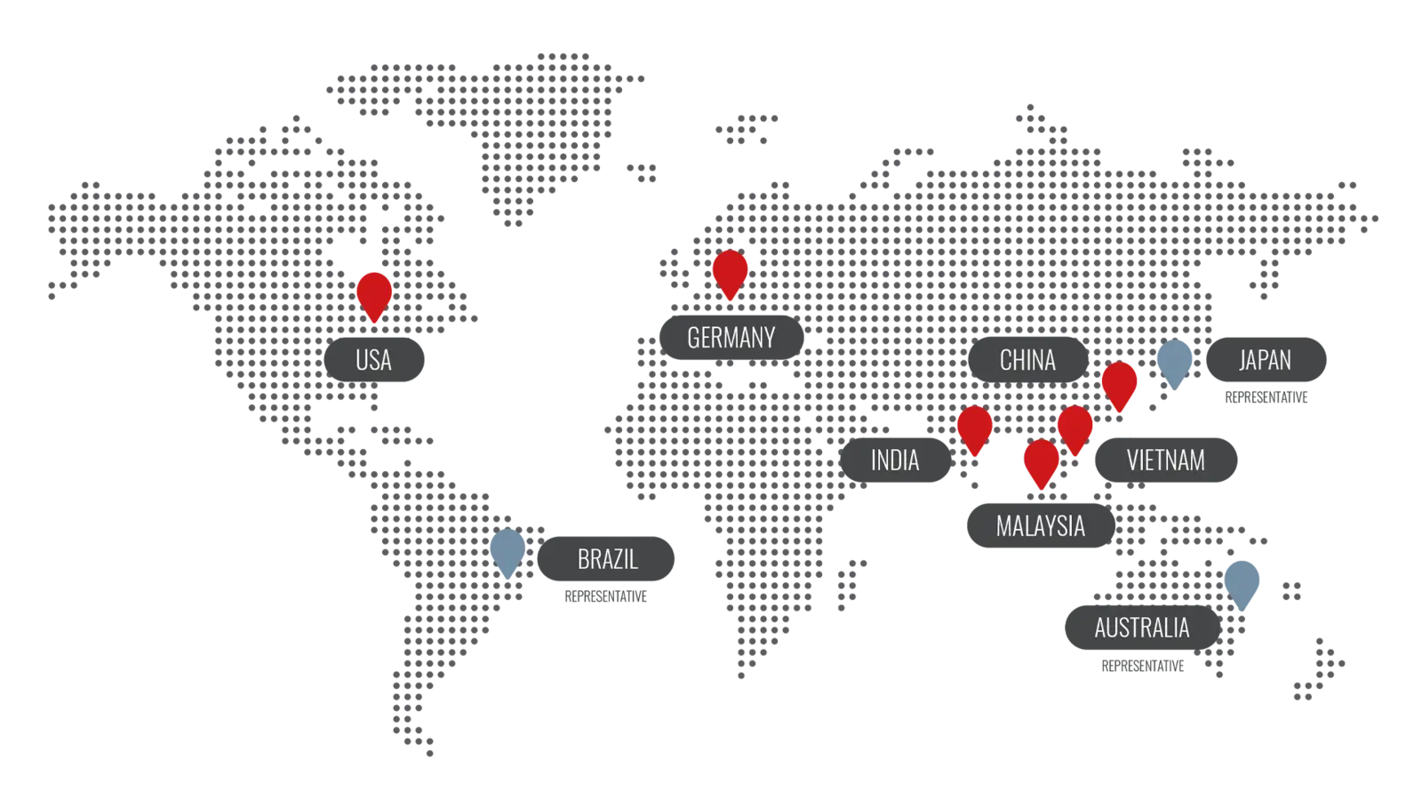 weltkarte mit markierten standorten der VON ARDENNE Company